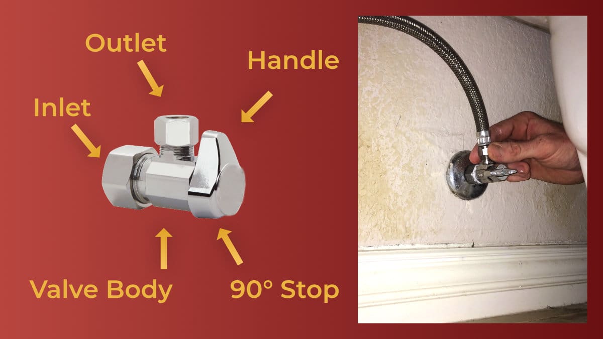 A Guide to Water Shut Off Valves by a Texas Plumber